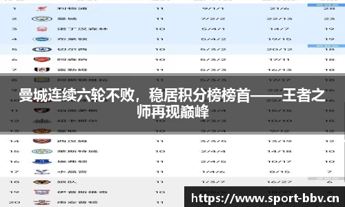 bbv体育官网