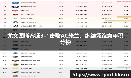 尤文图斯客场3-1击败AC米兰，继续领跑意甲积分榜