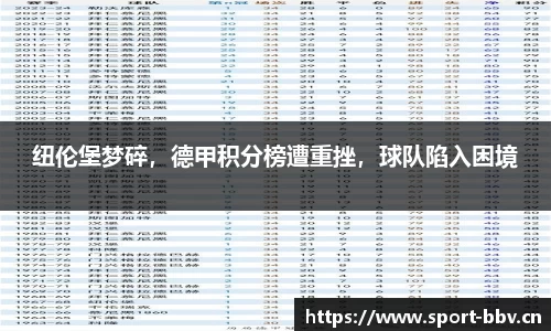 纽伦堡梦碎，德甲积分榜遭重挫，球队陷入困境