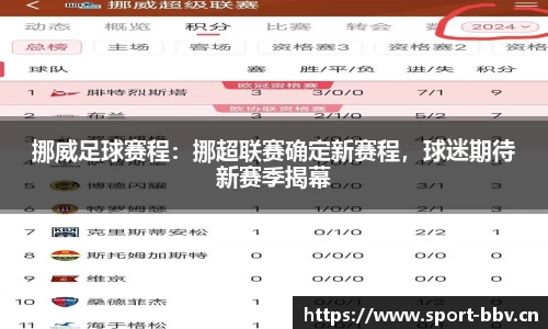 挪威足球赛程：挪超联赛确定新赛程，球迷期待新赛季揭幕