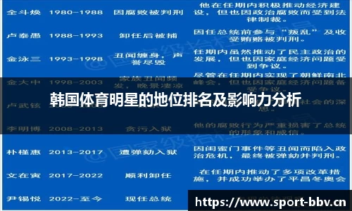 bbv体育平台
