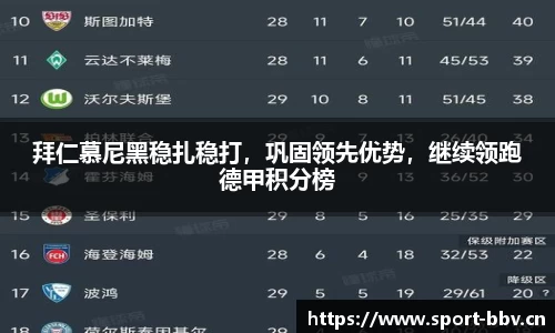 拜仁慕尼黑稳扎稳打，巩固领先优势，继续领跑德甲积分榜