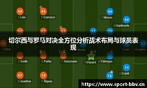 切尔西与罗马对决全方位分析战术布局与球员表现